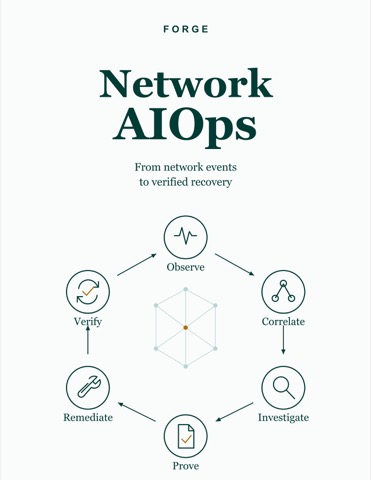 Network AIOps book cover: From network events to verified recovery